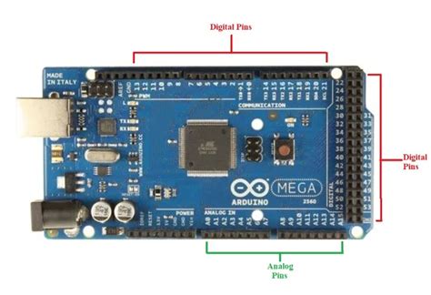 arduino mega analog pin numbers.
